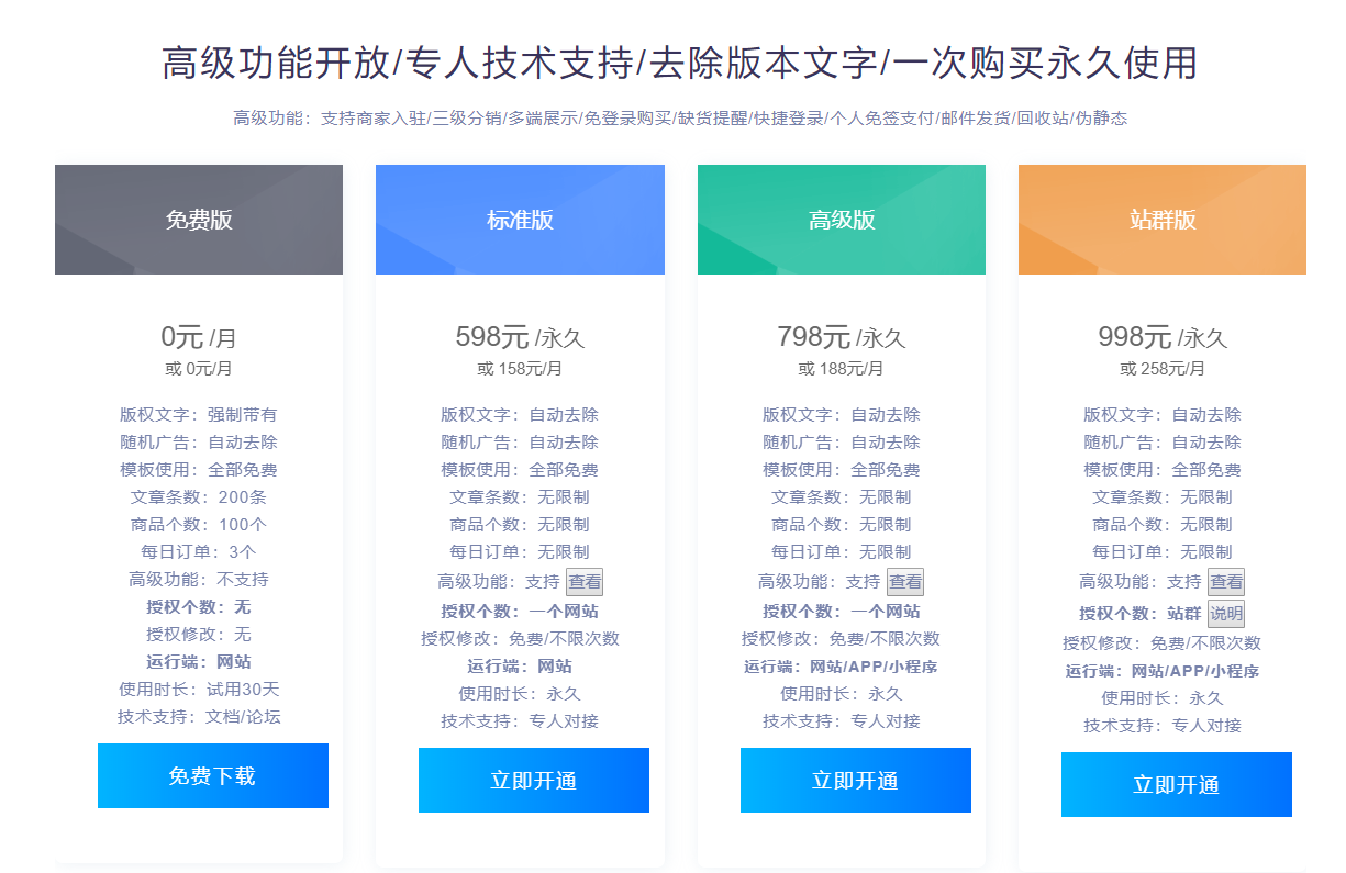 【游戏资源平台】整站，带标准版正版授权，带数据，免费帮忙搭建，手机电脑布局自适应