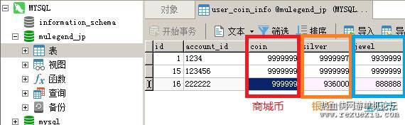 【MU2：传奇】虚拟机整合一键端图文架设修改